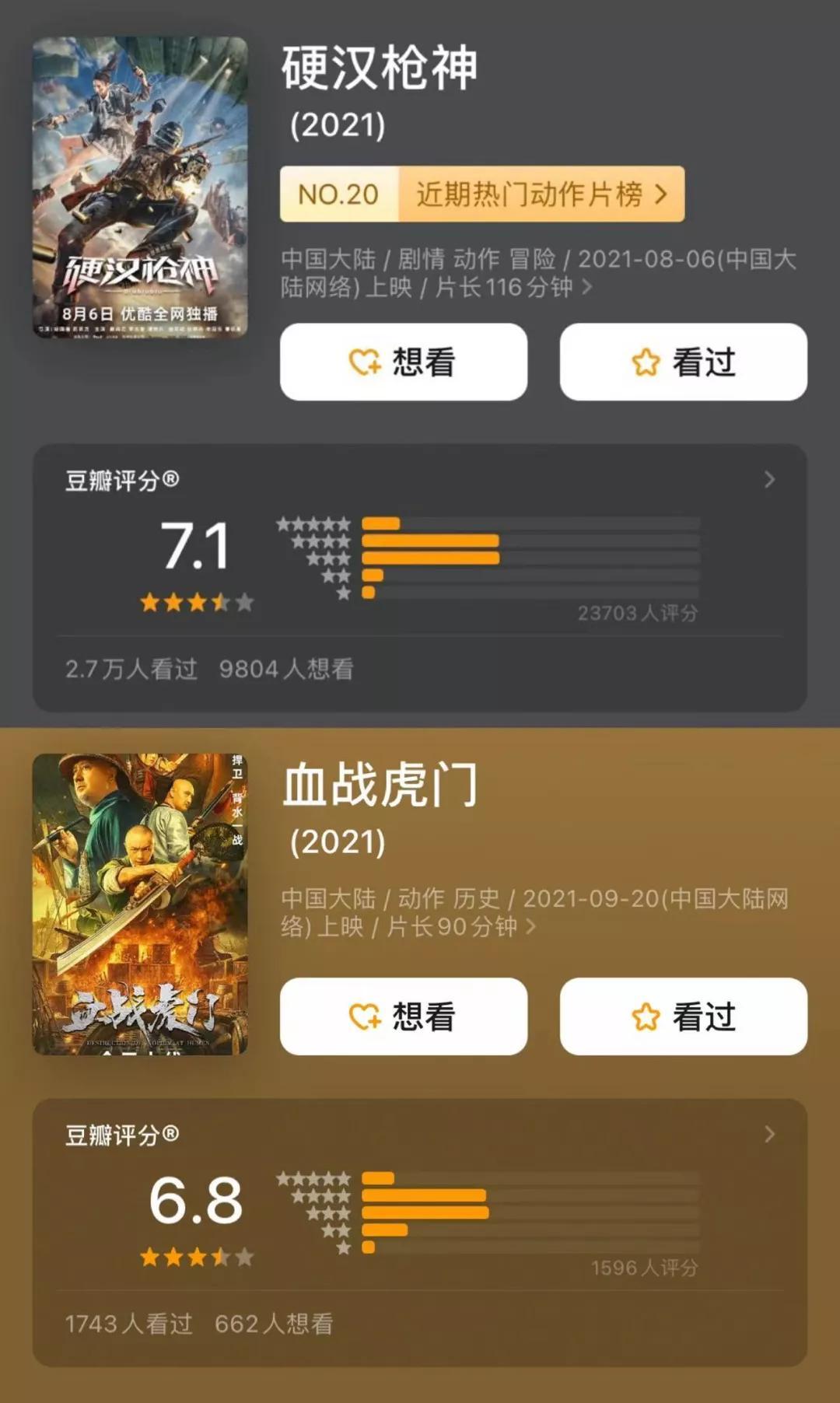 白馬王子，男子救白馬的傳奇電影之旅
